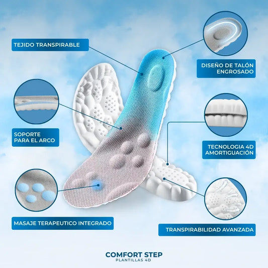 FlexiComfort™ - Camina con Comodidad y Alivio en Cada Paso